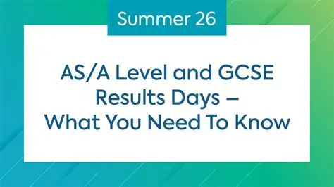 Sixth Form & Year 11 Exam Results 2026
